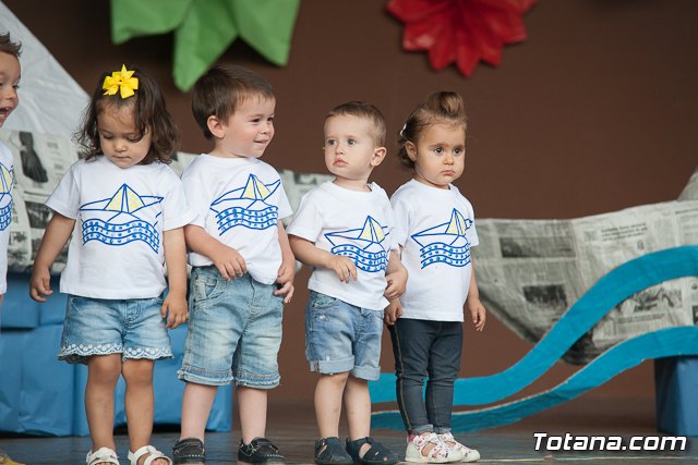 Fin de curso Escuela Infantil 