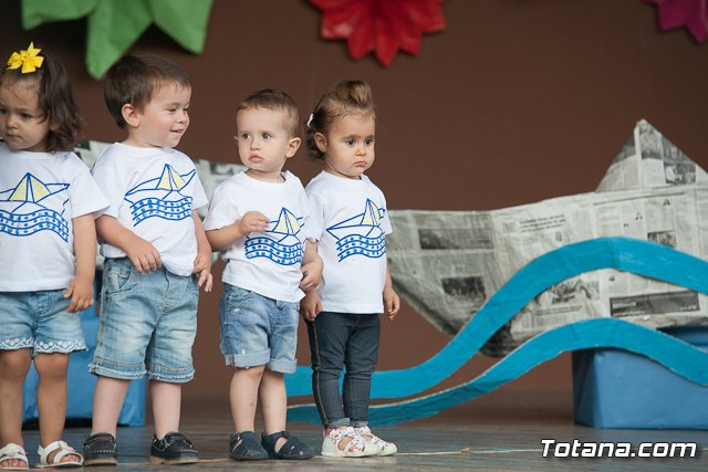 Fin de curso Escuela Infantil 