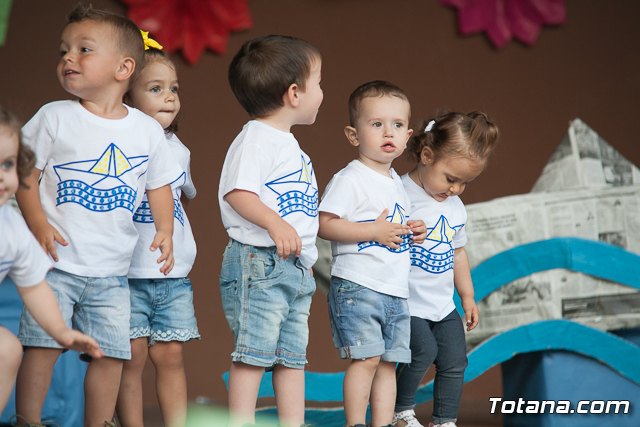 Fin de curso Escuela Infantil 