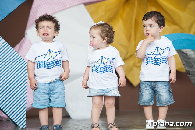 Fin de curso Escuela Infantil 