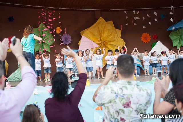 Fin de curso Escuela Infantil 
