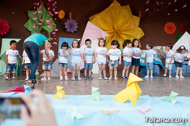 Fin de curso Escuela Infantil 