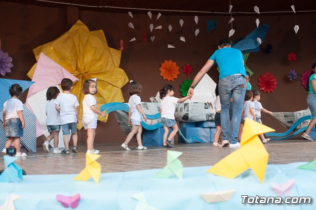 Fin de curso Escuela Infantil 