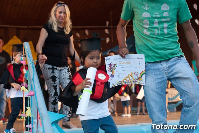 Fin de curso Escuela Infantil 