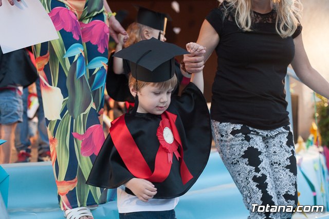 Fin de curso Escuela Infantil 