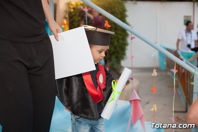 Fin de curso Escuela Infantil 