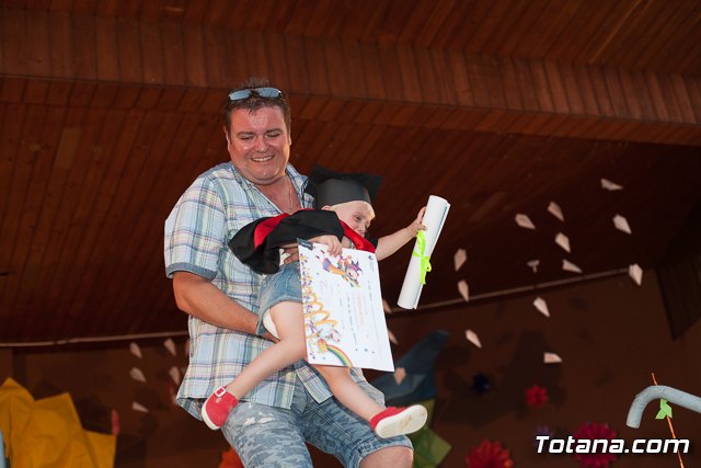 Fin de curso Escuela Infantil 