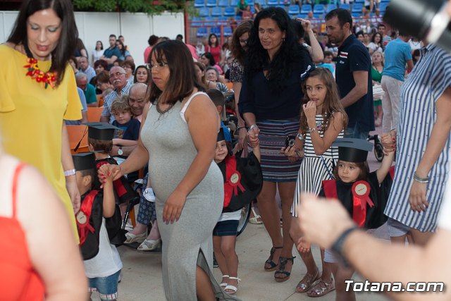 Fin de curso Escuela Infantil 