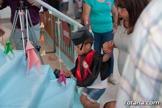 Fin de curso Escuela Infantil 