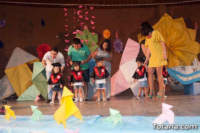 Fin de curso Escuela Infantil 