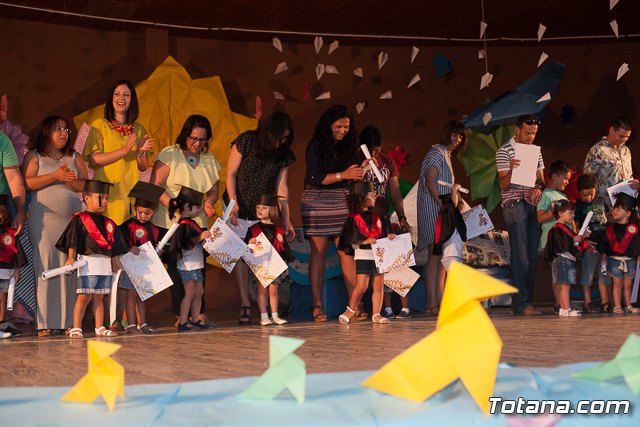 Fin de curso Escuela Infantil 