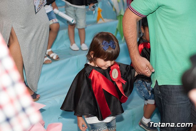 Fin de curso Escuela Infantil 