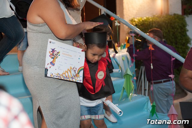 Fin de curso Escuela Infantil 