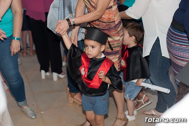 Fin de curso Escuela Infantil 