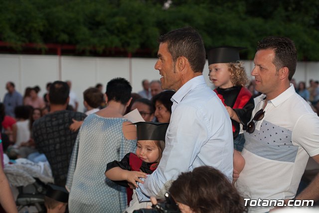 Fin de curso Escuela Infantil 