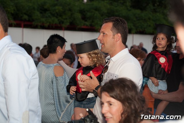 Fin de curso Escuela Infantil 