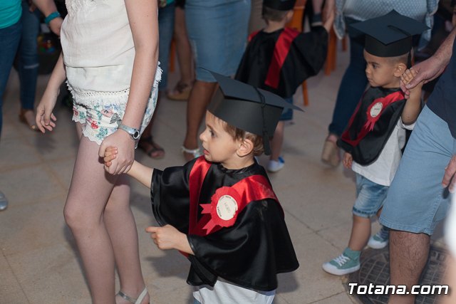 Fin de curso Escuela Infantil 