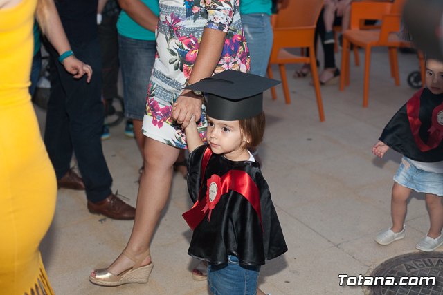 Fin de curso Escuela Infantil 