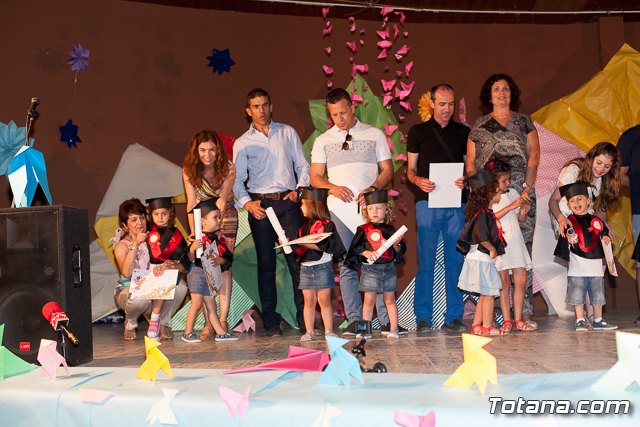 Fin de curso Escuela Infantil 