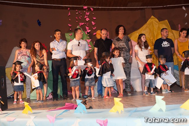 Fin de curso Escuela Infantil 