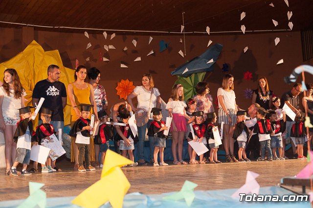 Fin de curso Escuela Infantil 