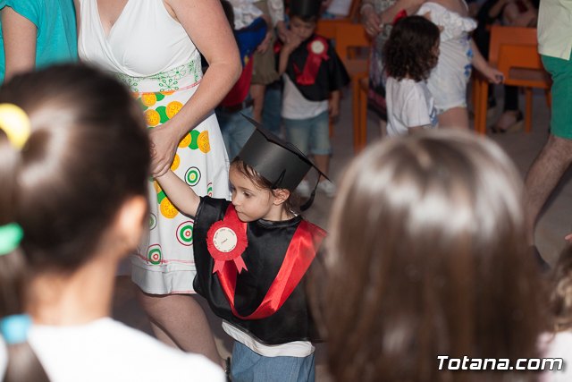 Fin de curso Escuela Infantil 