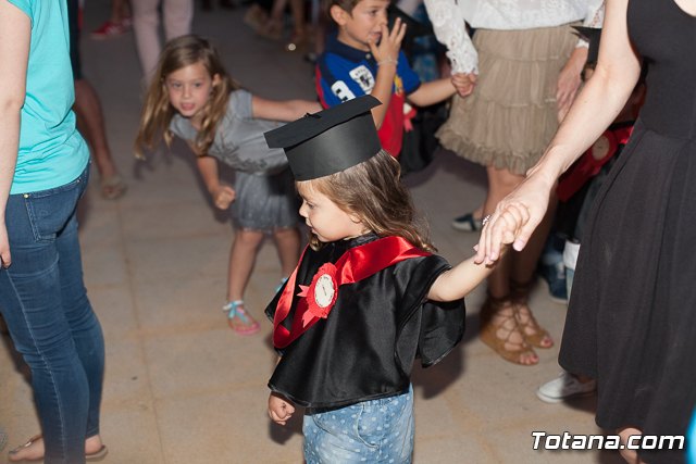 Fin de curso Escuela Infantil 