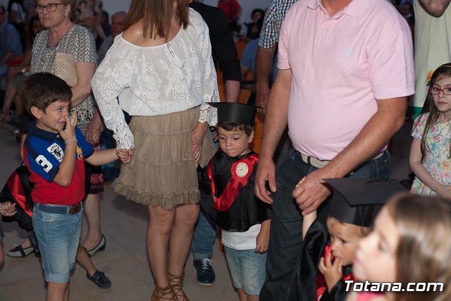 Fin de curso Escuela Infantil 