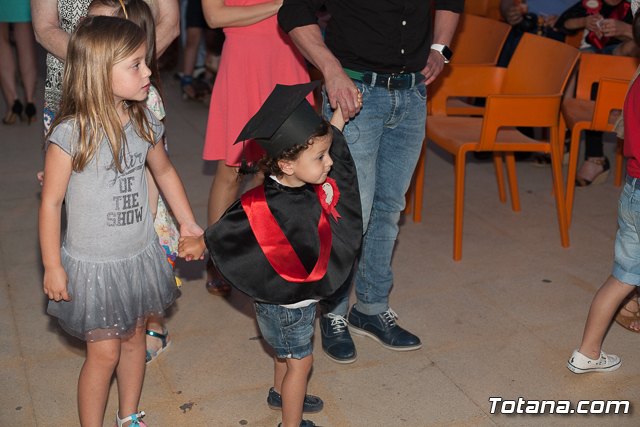 Fin de curso Escuela Infantil 