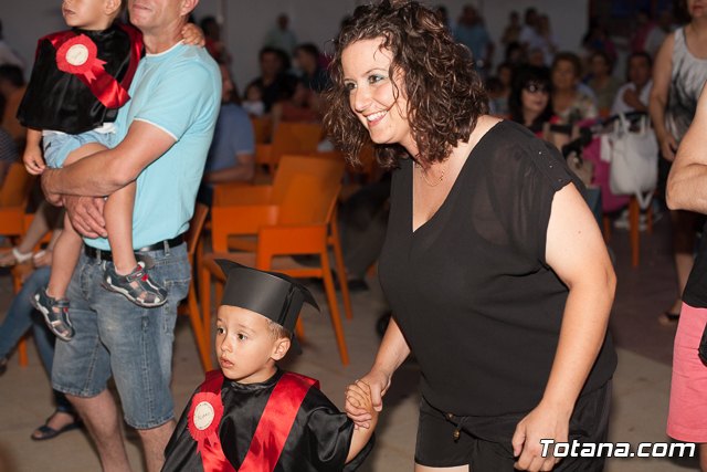 Fin de curso Escuela Infantil 