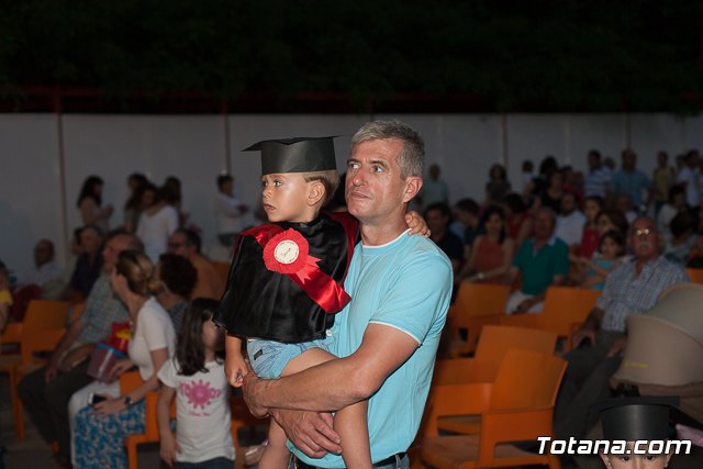 Fin de curso Escuela Infantil 