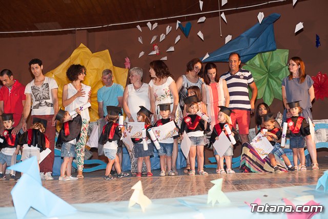 Fin de curso Escuela Infantil 