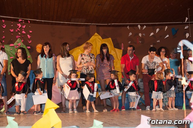 Fin de curso Escuela Infantil 