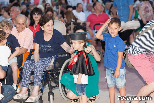 Fin de curso Escuela Infantil 