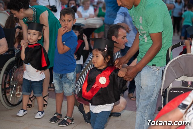 Fin de curso Escuela Infantil 