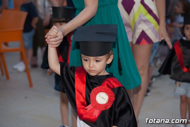 Fin de curso Escuela Infantil 