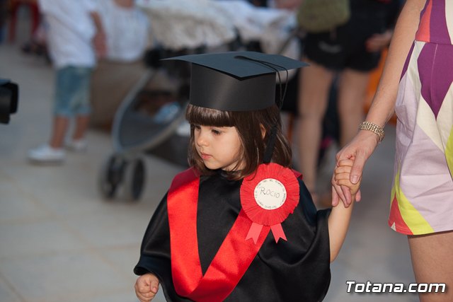 Fin de curso Escuela Infantil 