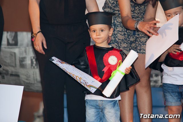 Fin de curso Escuela Infantil 