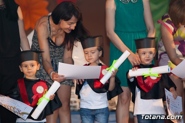 Fin de curso Escuela Infantil 