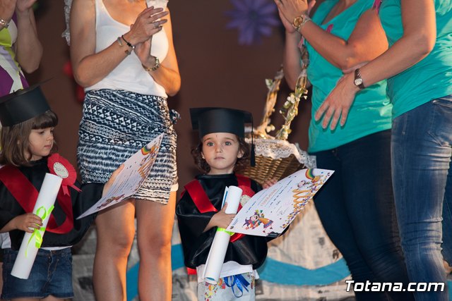 Fin de curso Escuela Infantil 