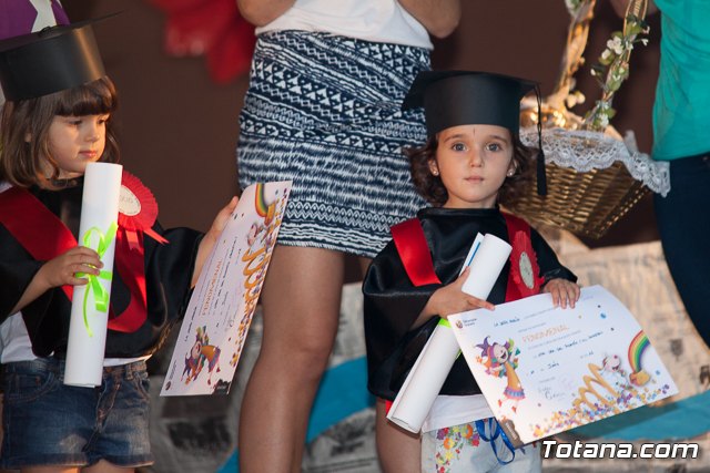 Fin de curso Escuela Infantil 