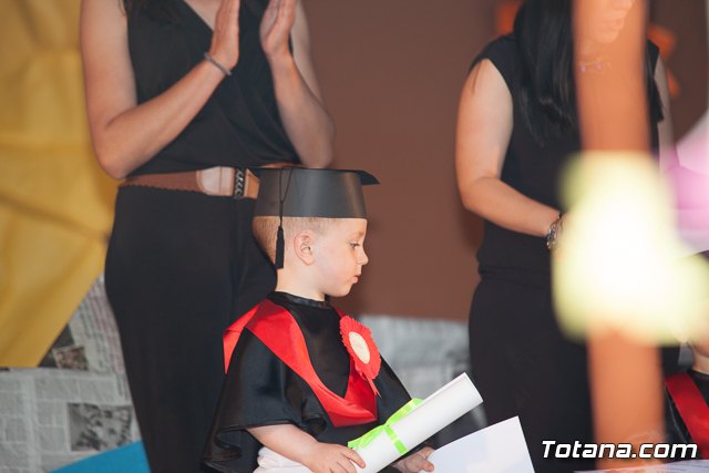 Fin de curso Escuela Infantil 