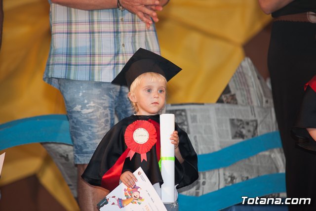 Fin de curso Escuela Infantil 