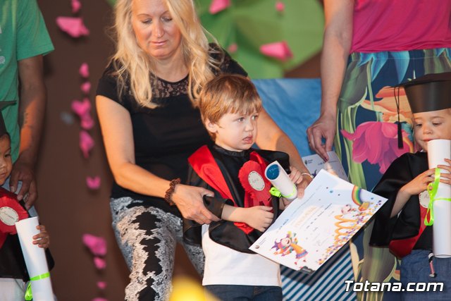 Fin de curso Escuela Infantil 