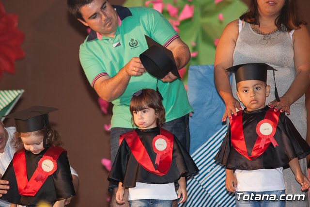 Fin de curso Escuela Infantil 