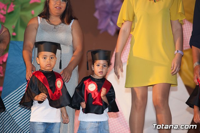 Fin de curso Escuela Infantil 