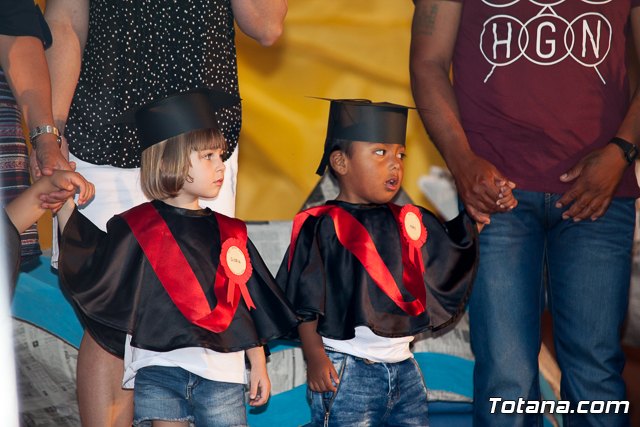 Fin de curso Escuela Infantil 