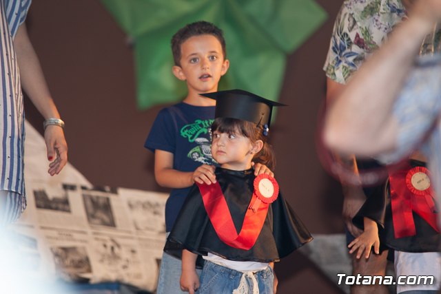 Fin de curso Escuela Infantil 