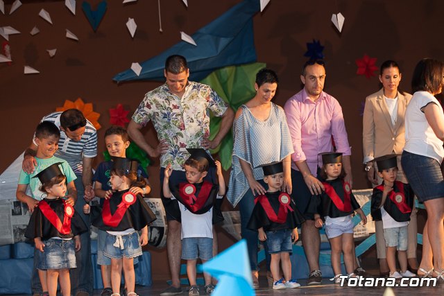 Fin de curso Escuela Infantil 