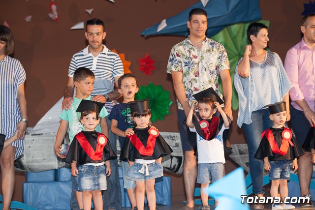 Fin de curso Escuela Infantil 